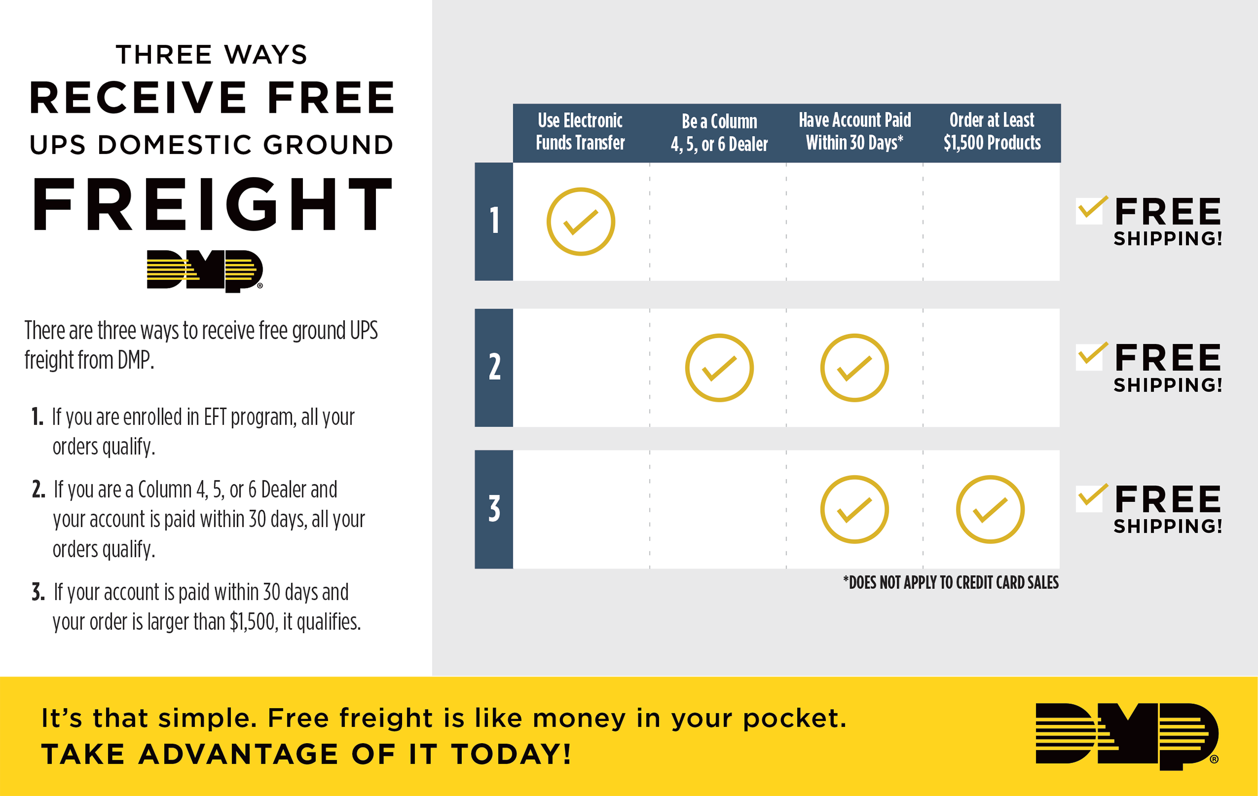Three Ways to Receive Free Freight
